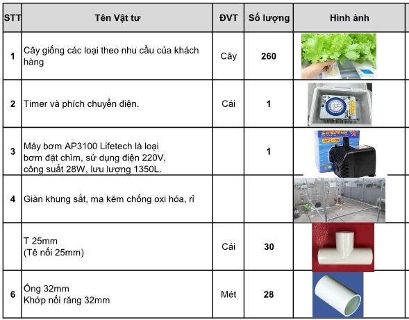 các thiết bị và dụng cụ cần chuẩn bị khi làm dàn trồng rau thủy canh