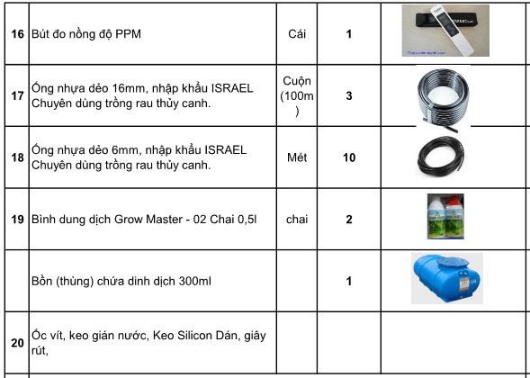 các thiết bị và dụng cụ cần chuẩn bị khi làm dàn trồng rau thủy canh